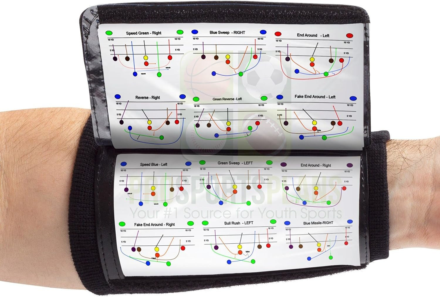 Football Play Wristbands - Youth Quarterback Gear - Wristband Playbook - Softbal