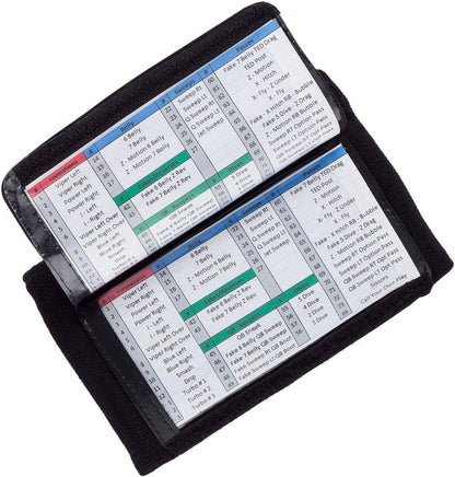 Football Play Wristbands - Youth Quarterback Gear - Wristband Playbook - Softbal